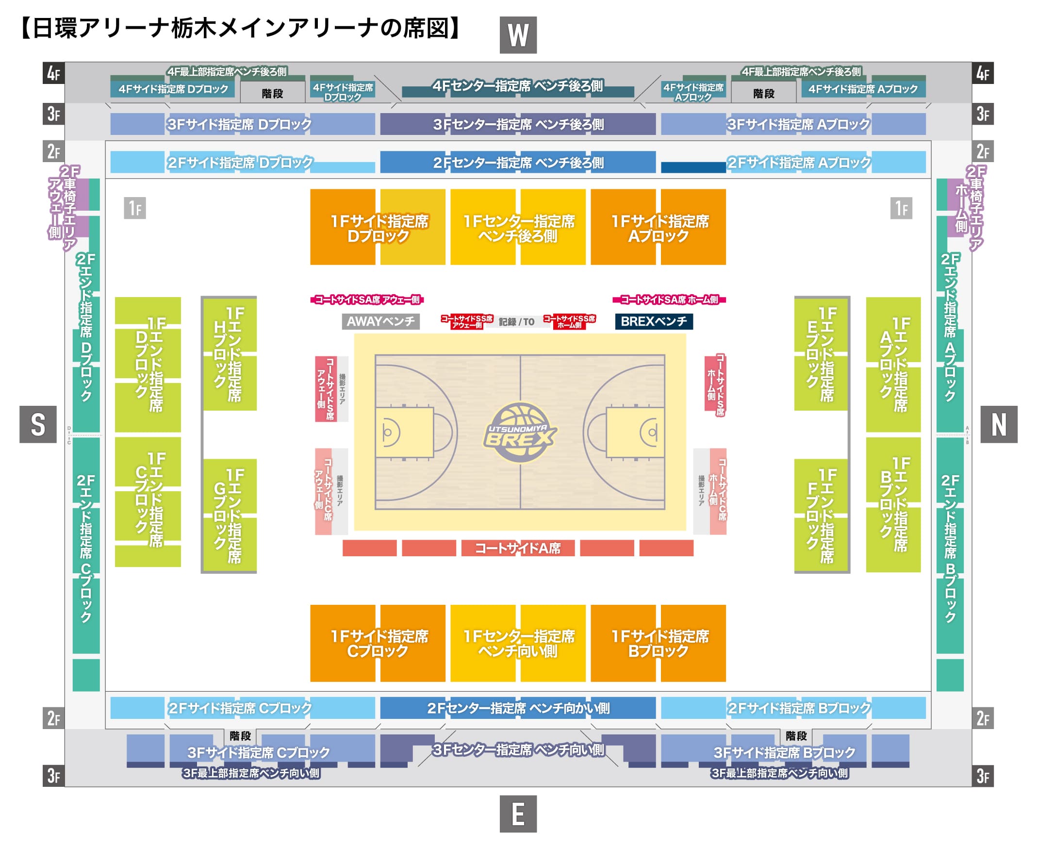 日環アリーナ栃木 座席図