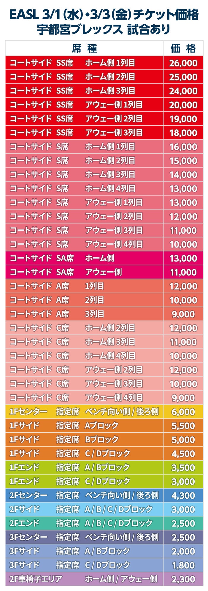 3月1日(水)・3日(金) チケット情報