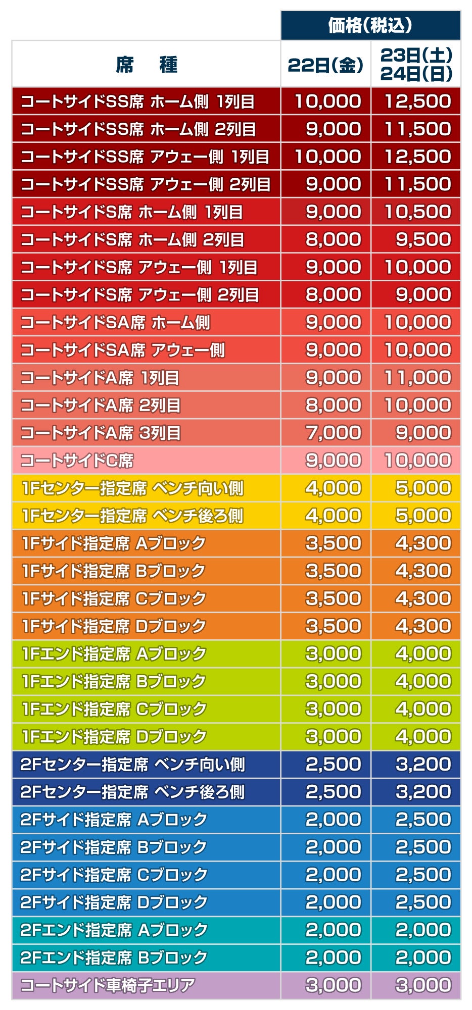 天皇杯 価格表