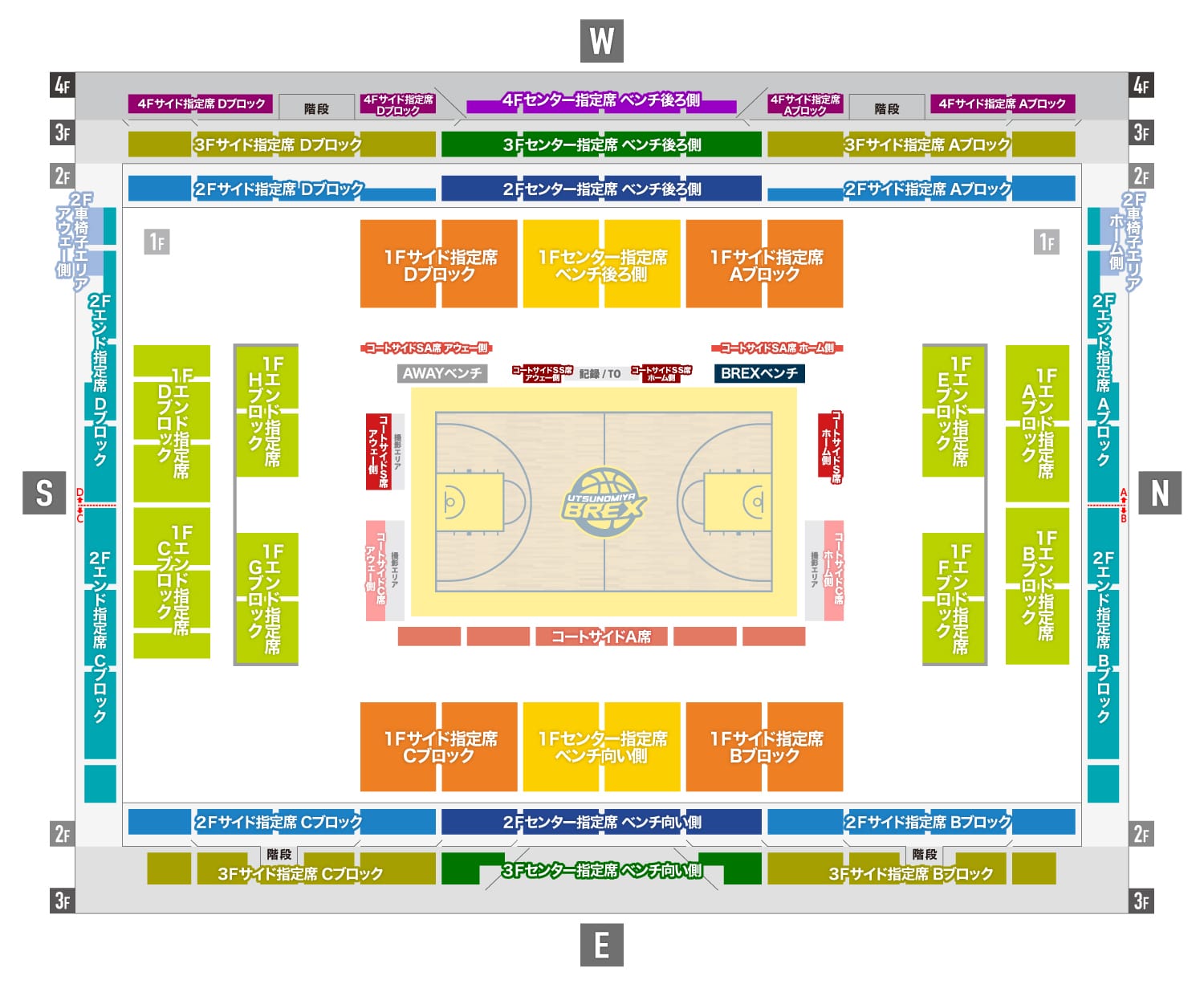 日環アリーナ栃木 全席図