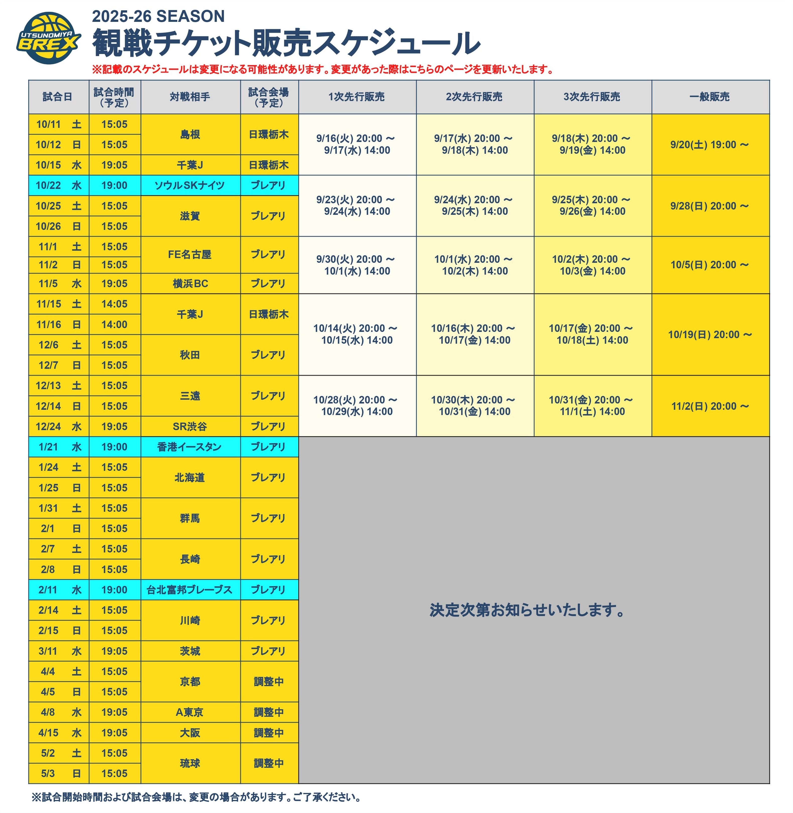 東京ドームチケット Perfume ZO/Z5 Anniversary “ネビュラロマンス” Episode TOKYO DOME