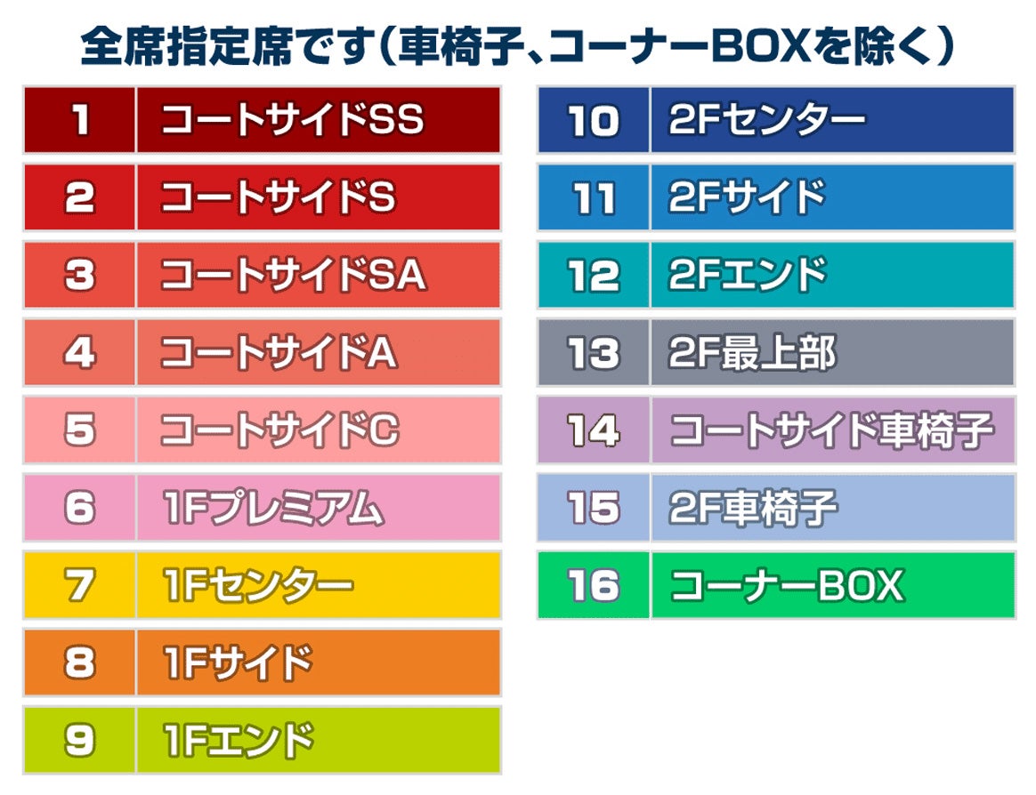 ワンウェイチケット　グレード5 チケプラトレードのご案内】 チケットを出品し、定価でチケットを持っ